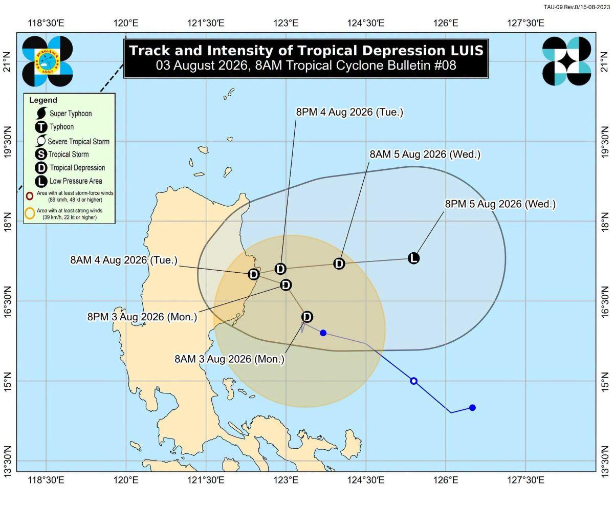 Tropical Depression Luis, 8AM, Monday, August 3, 2026