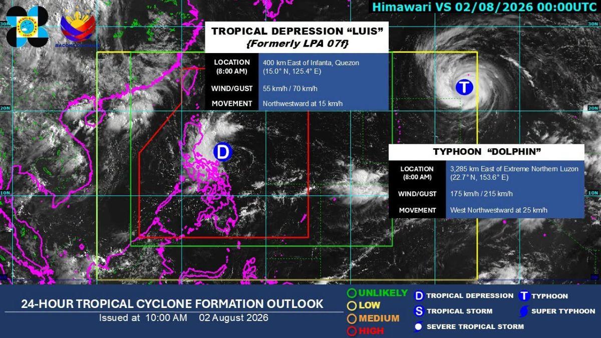 Tropical Depression Luis, Typhoon Dolphin on Aug. 2, 2026, 8AM