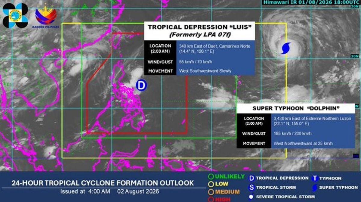 Tropical Depression Luis, Super Typhoon Dolphin on Aug. 2, 2026, 2AM