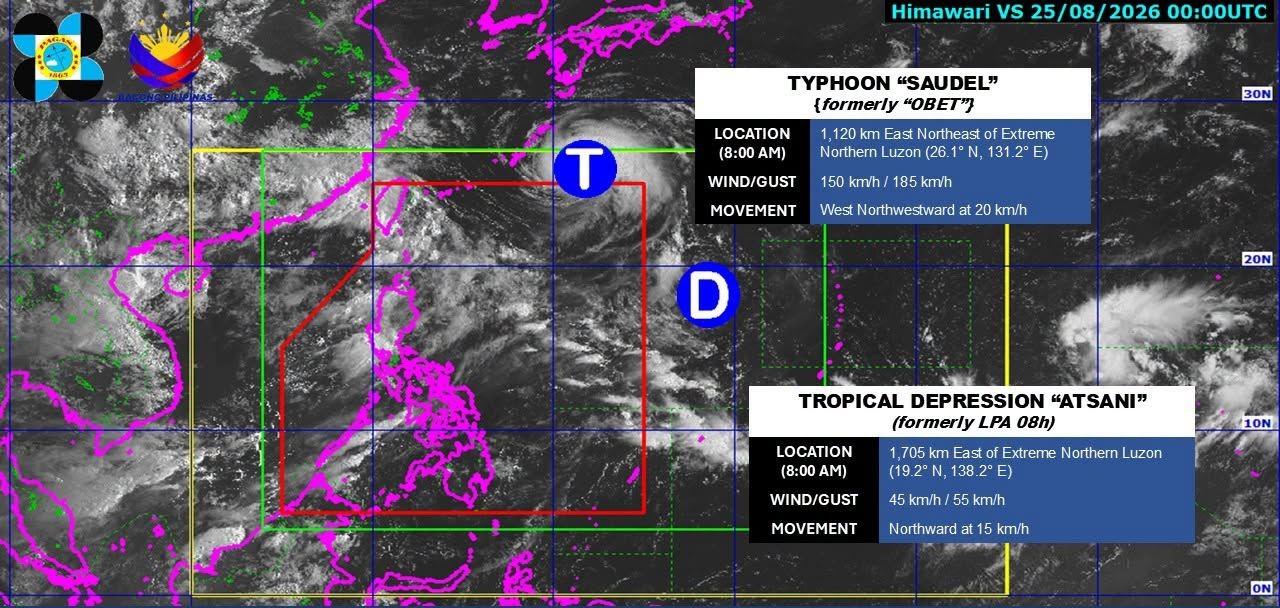 PAGASA: 2 cyclones monitored outside PAR