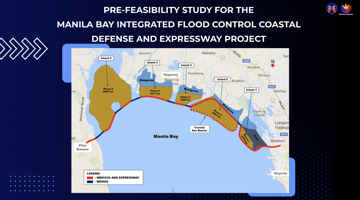 Image: DPWH