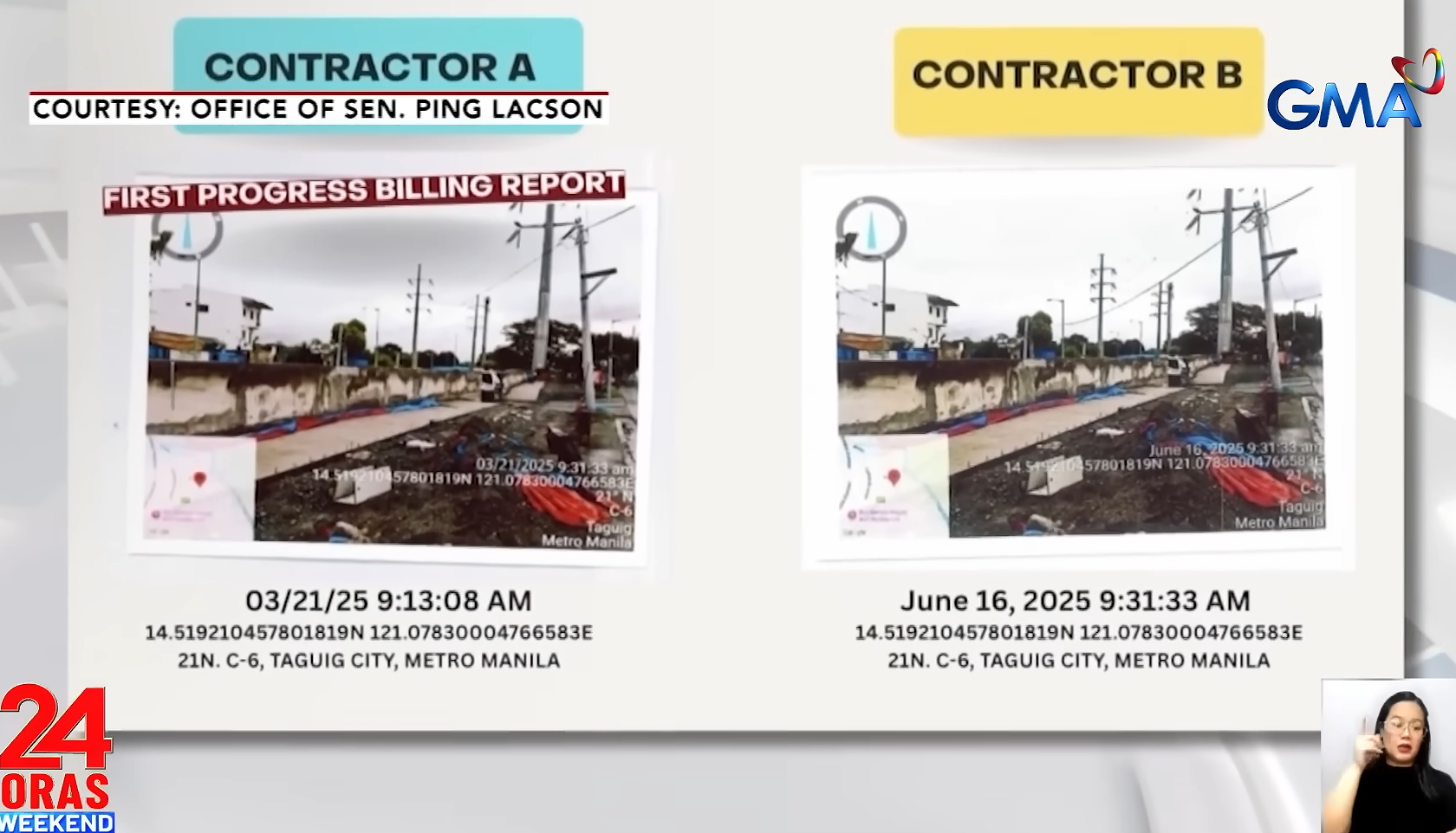 Kickbacks from DPWH projects in Taguig up to 33% -- Lacson