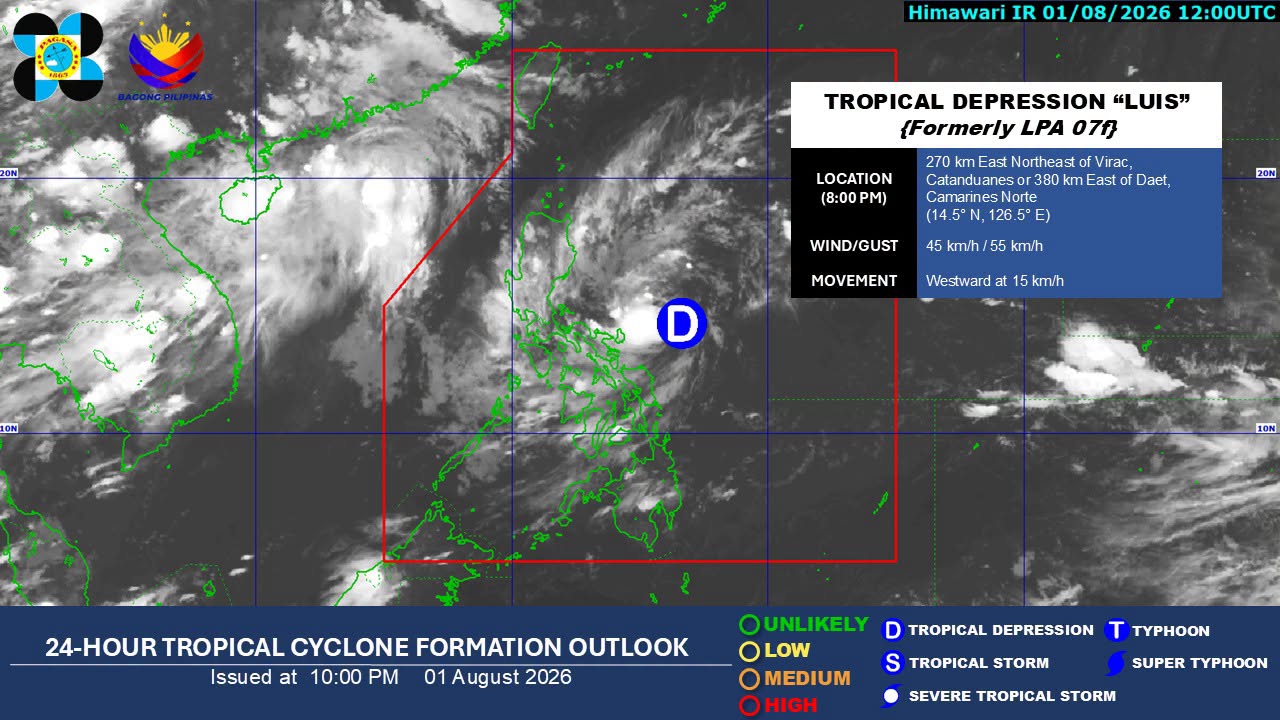 Tropical Depression Luis forms east of Catanduanes