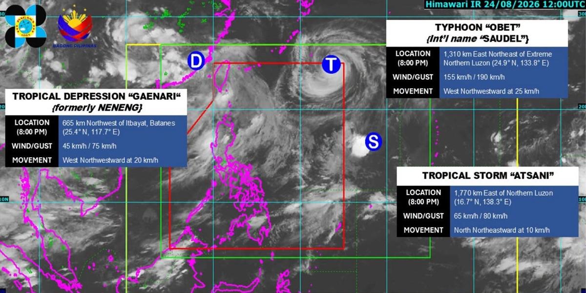 Typhoon Obet exited PAR on Monday evening; 2 tropical cyclones under monitoring