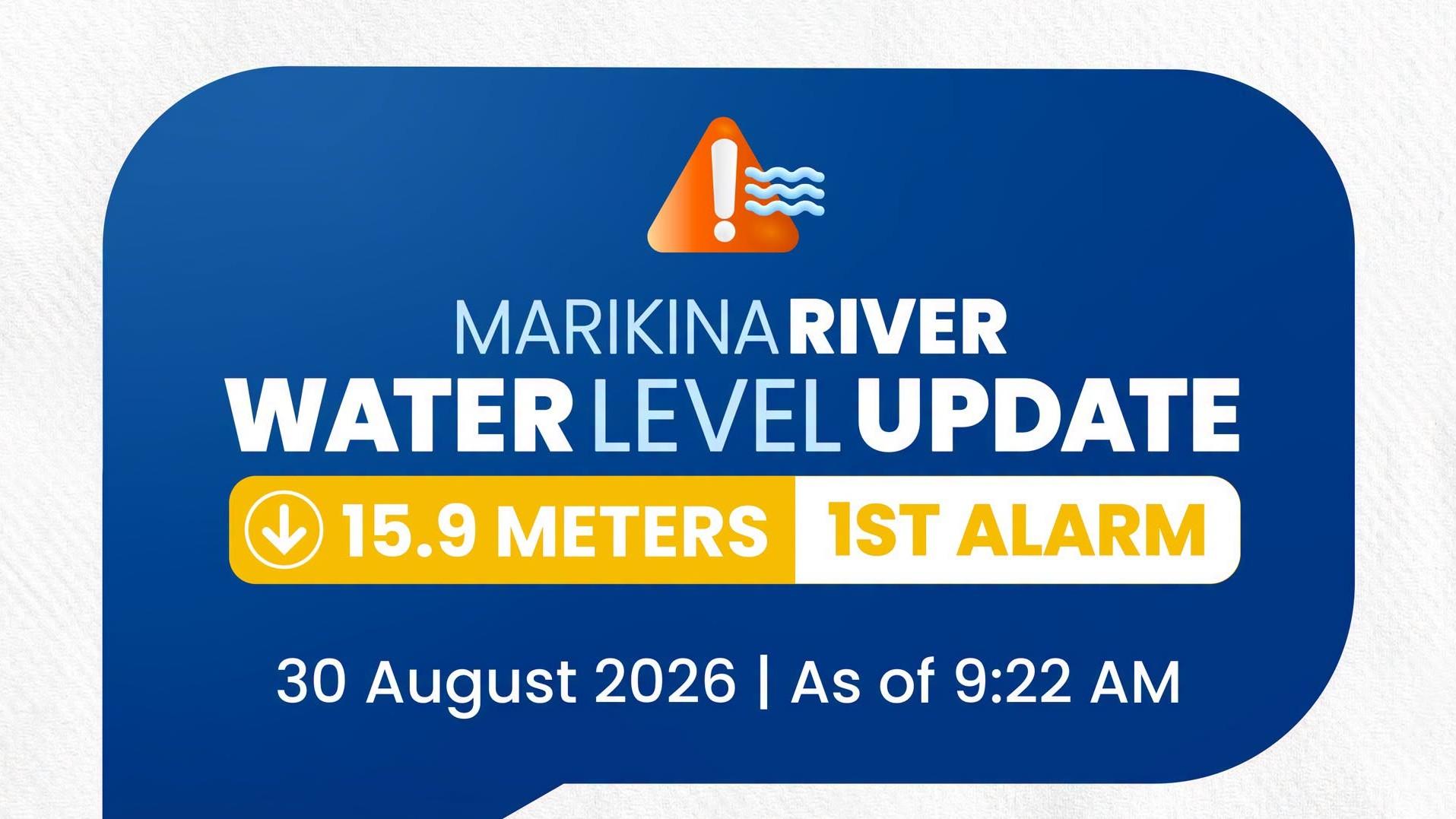 Marikina River now at 1st alarm as water goes down to 15 meters 