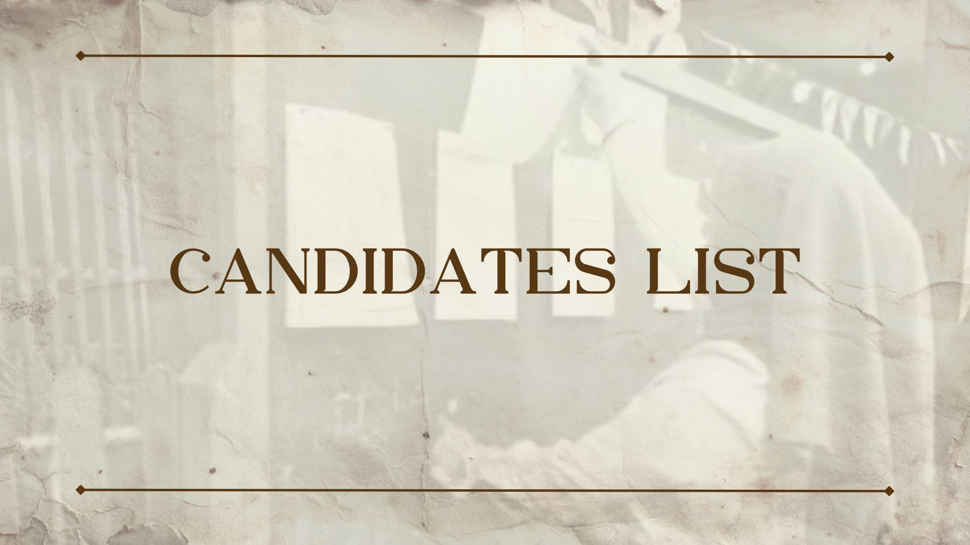BARMM 2026 elections: List of Candidates (Parliamentary District Representatives)