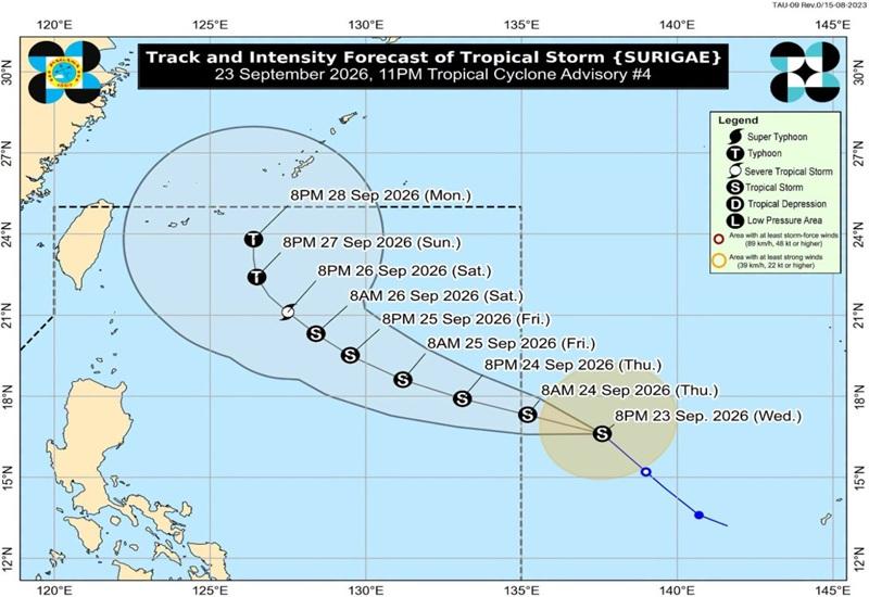 Tropical Storm Surigae remains outside PAR, no direct effect on weather - GMA Network