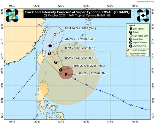 Batanes, parts of Babuyan Is under Signal No. 2 as Rosal moves west northwestward 