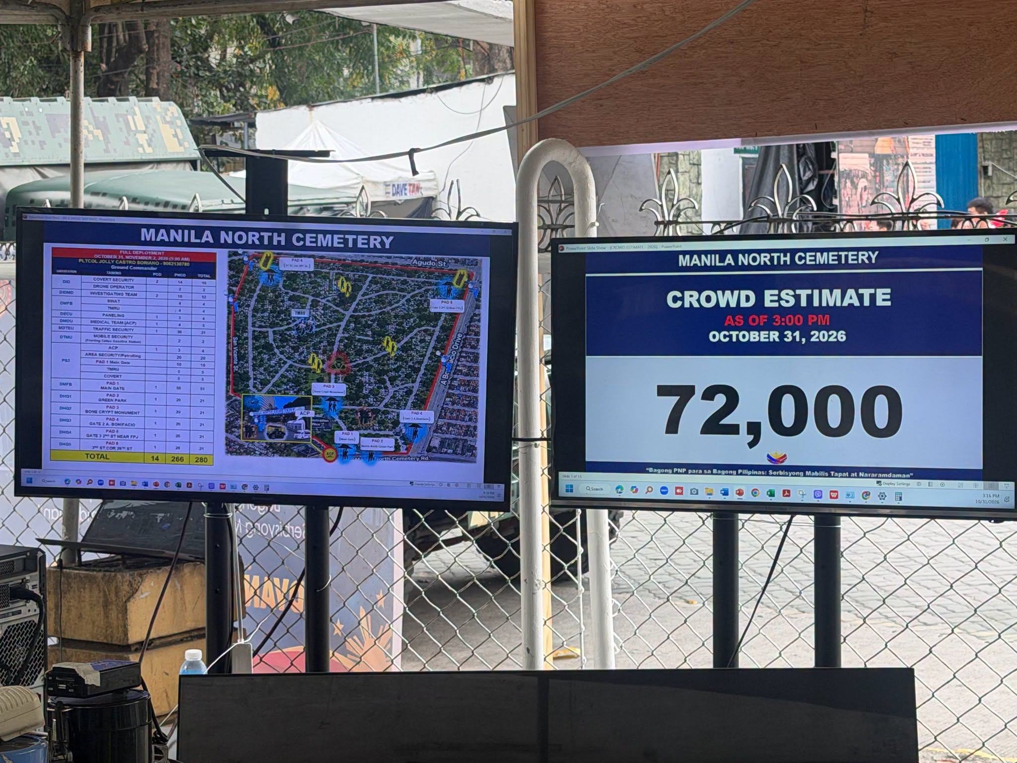 72,000 people flock to Manila North Cemetery on Saturday afternoon