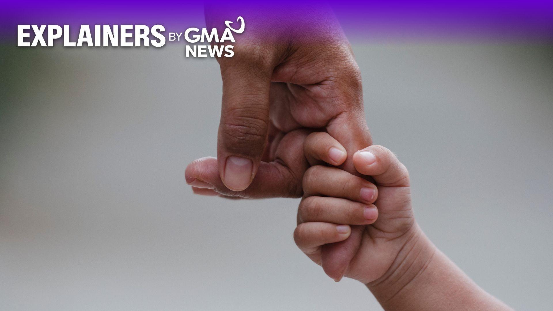 What does the law say about child support?