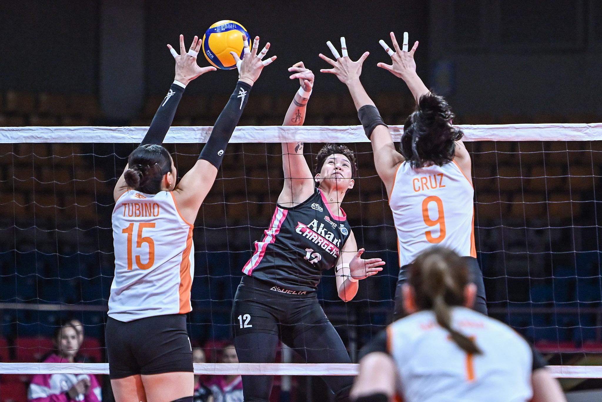 PVL All-Filipino: Eli Soyud of the Akari Chargers