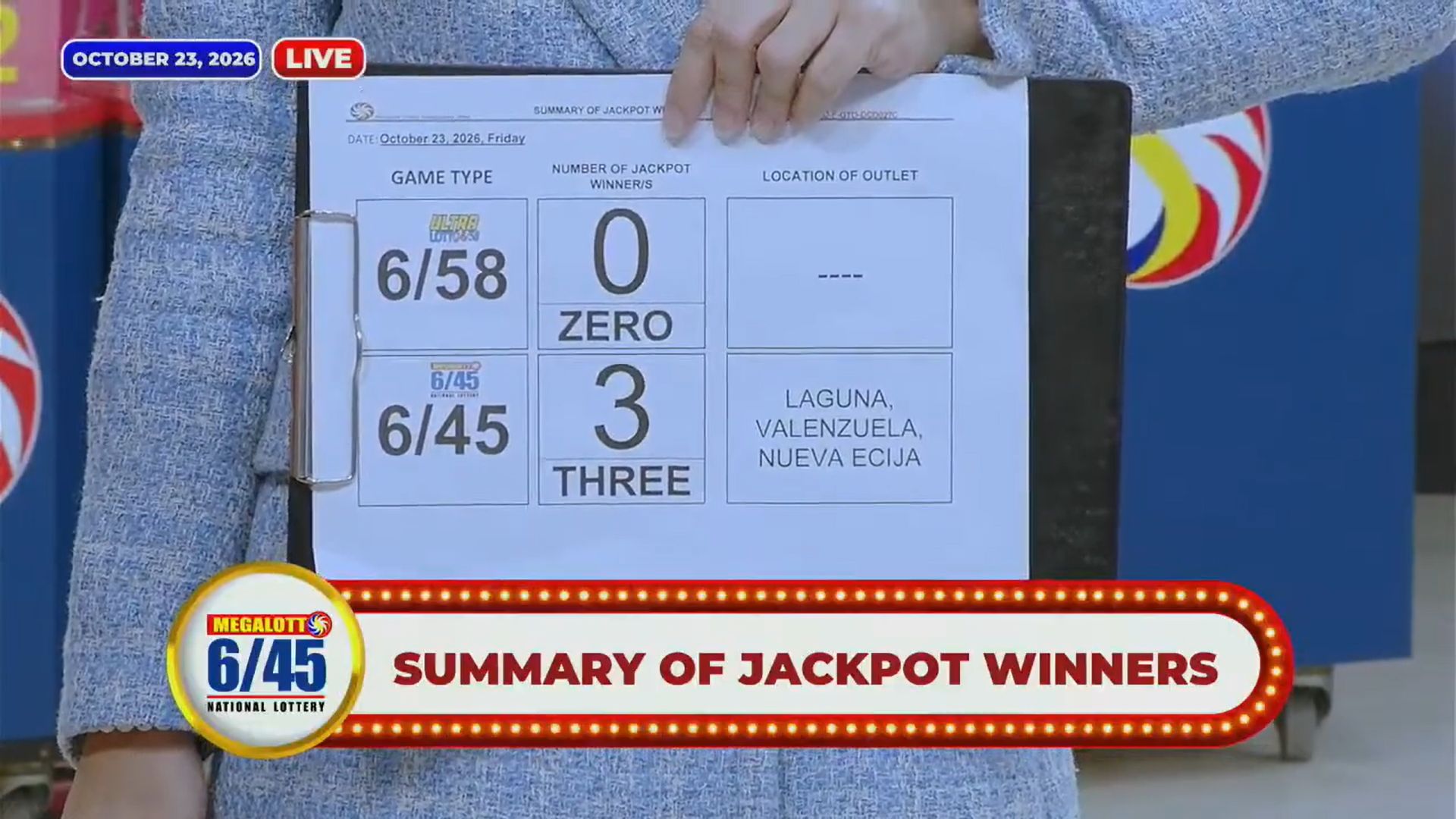 PCSO Lotto Results: 3 bettors split P15-M Mega Lotto 6/45 jackpot on Oct. 23