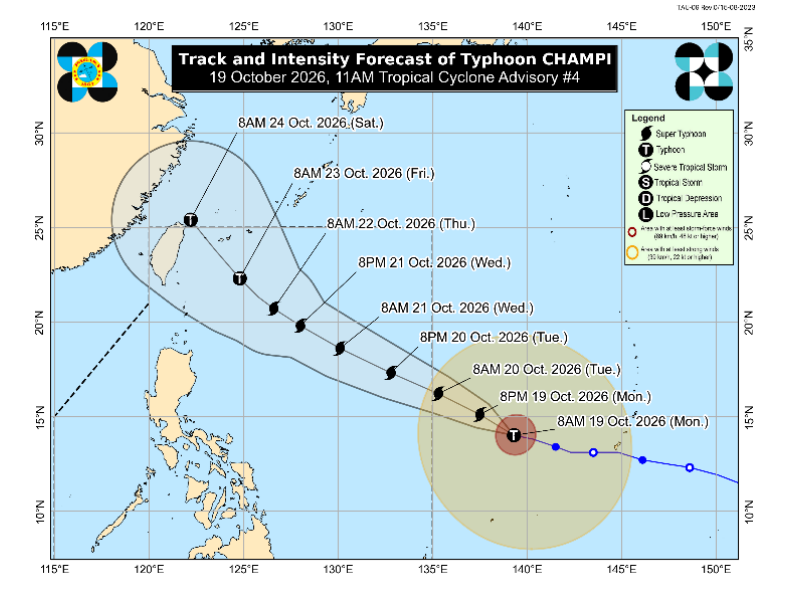 Typhoon Champi maintains strength, moves west-northwestward over sea west of Guam 