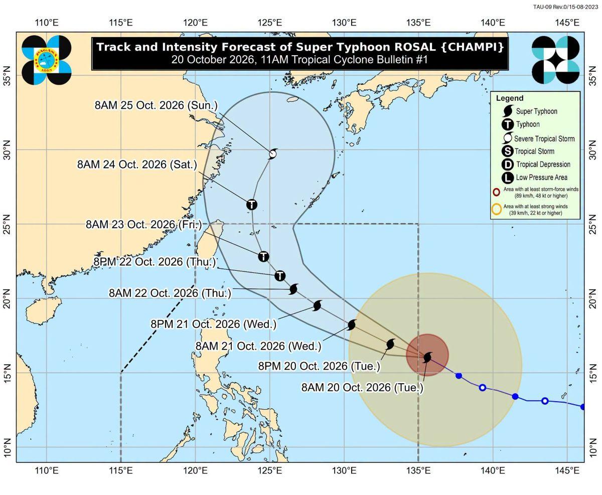 Super Typhoon Rosal (Champi), 11 a.m. Oct. 20, 2026