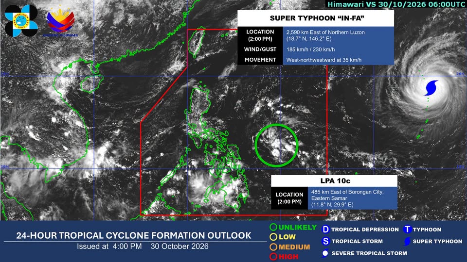 LPA, Amihan, Shear Line to bring rains over parts of PH — PAGASA